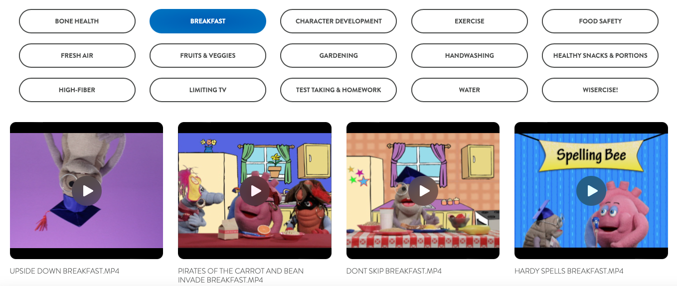 The OrganWise Guys Elementary School OnLine Content Chart