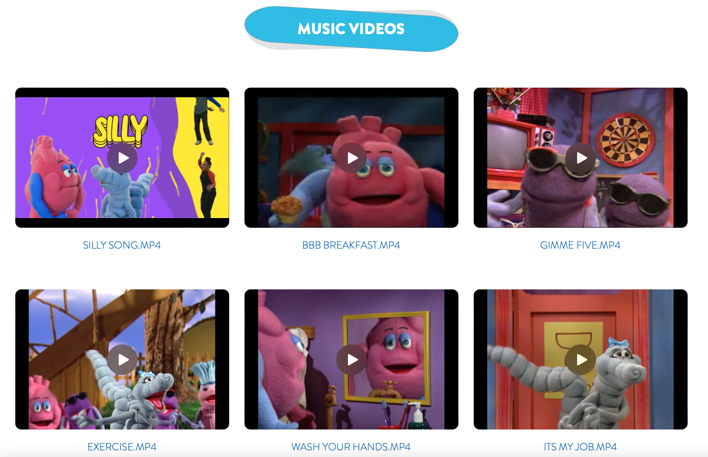 The OrganWise Guys Elementary School OnLine Content Chart